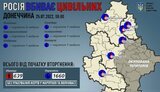 донечиина