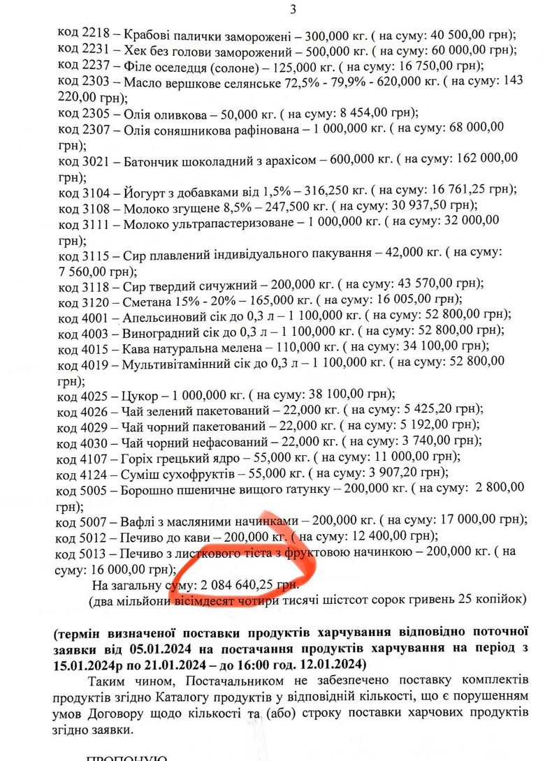 Цензор.НЕТ Изображение