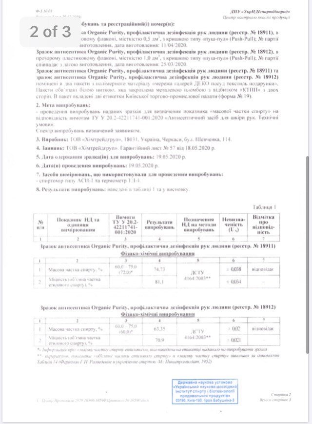 Цензор.НЕТ Изображение