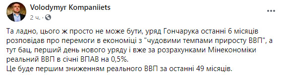 ВВП України в січні скоротився на 0,5% вперше з 2016 року 01
