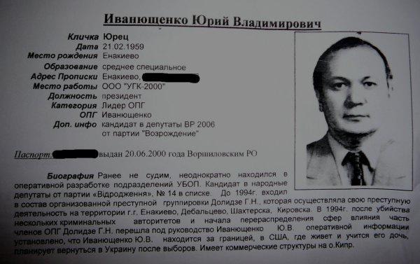 Цензор.НЕТ Изображение