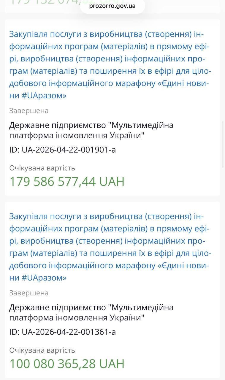 Кошти на Єдиний марафон