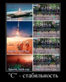 Эволюция по-российски