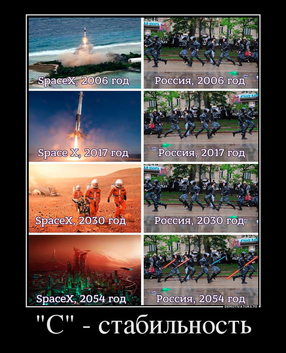 Эволюция по-российски