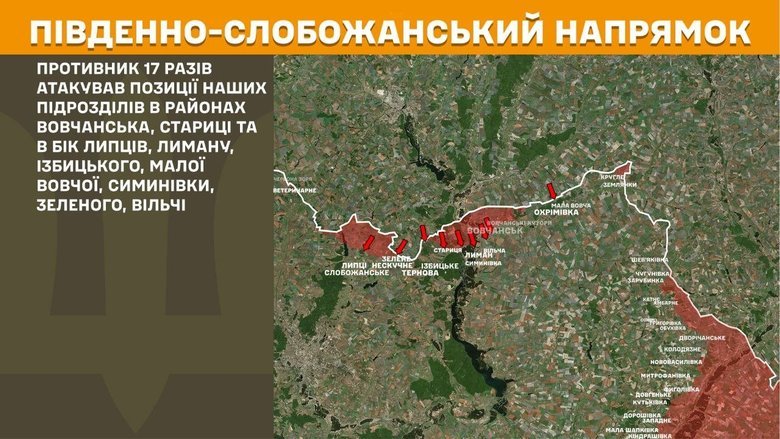 Бойові дії