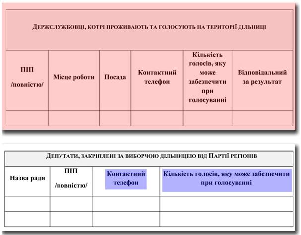 Цензор.НЕТ Изображение