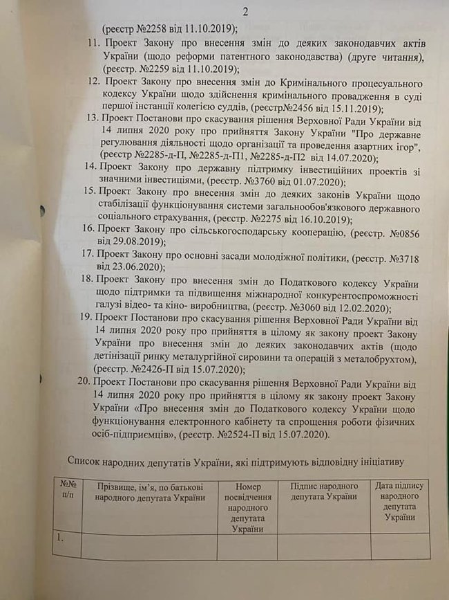 Слуга народа начала сбор подписей для проведения внеочередного заседания Рады 21 июля. - нардеп Кравчук 02