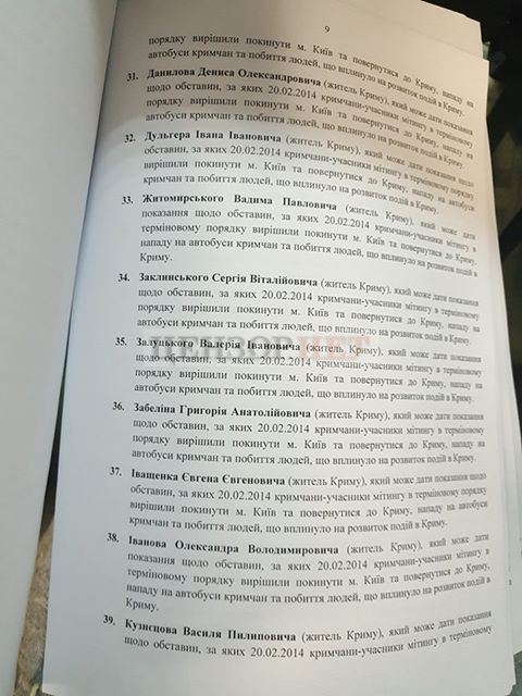 Суд над Януковичем: допит Гайдука, Замани та Шишоліна. СТЕНОГРАМА ЗАСІДАННЯ 09