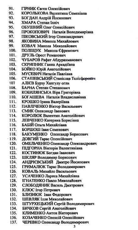 Цензор.НЕТ Изображение