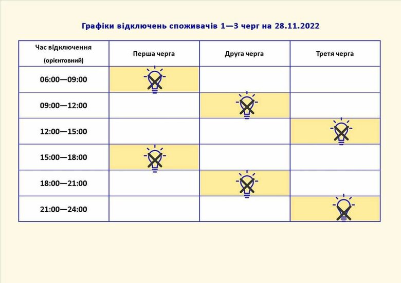 28 листопада на Запоріжжі діятимуть графіки погодинних відключень світла 01