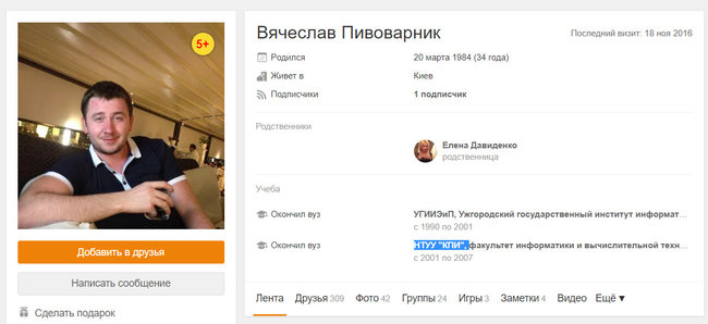 Что связывает причастных к покушению на Бабченко Германа и сотрудника фонда Путина Пивоварника, - расследование The Bell 01