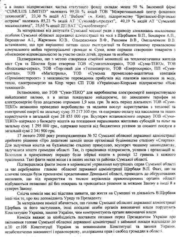 Цензор.НЕТ Изображение