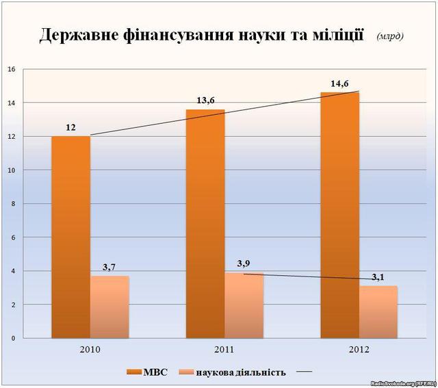 Цензор.НЕТ Изображение