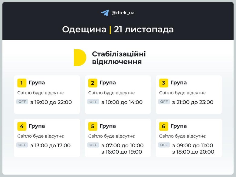 На Одещині послабили відключення світла