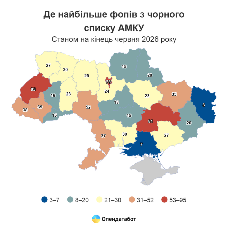 графік