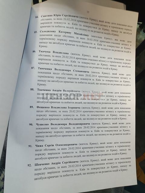 Суд над Януковичем: допит Гайдука, Замани та Шишоліна. СТЕНОГРАМА ЗАСІДАННЯ 15