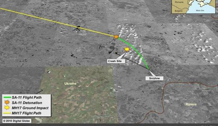 U.S. Showed the Flight Path of the Missile that Hit Boeing-777. PHOTO