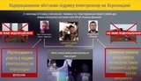 "Антоненко не имеет никакого отношения к подрыву электроопор на Херсонщине": защита опровергает заявления следствия по делу Шеремета. ВИДЕО