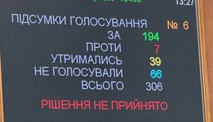 Рада знову провалила законопроєкти про скасування пільги на посилки до 150 євро