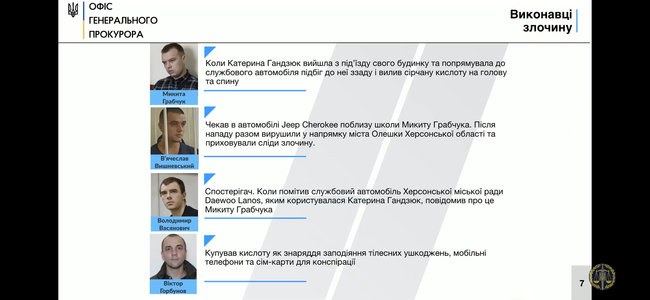 Брифінг Офісу генпрокурора у справі Гандзюк 07