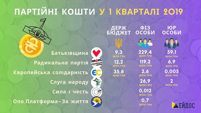 Цензор.НЕТ Изображение