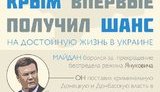 крым агитация