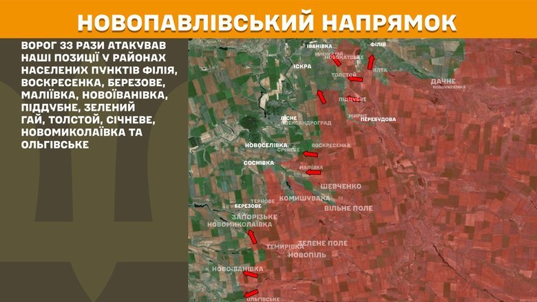 Ситуация на фронте