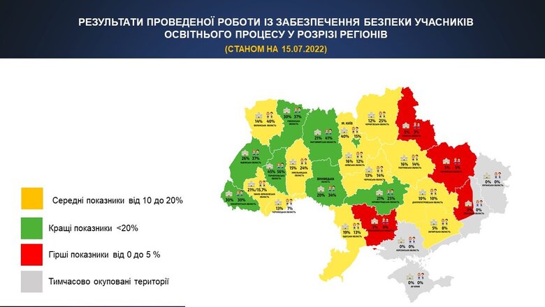 До початку освітнього процесу в очній формі готові 19% закладів освіти, - ДСНС 01