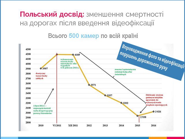 Цензор.НЕТ Изображение