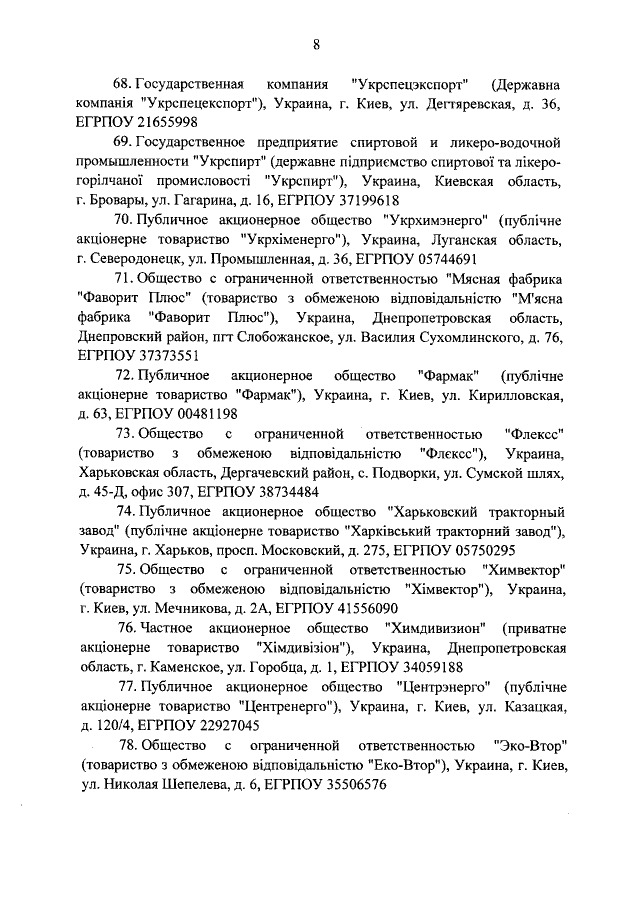 Росія розширила список українських компаній, які підпадають під санкції 09