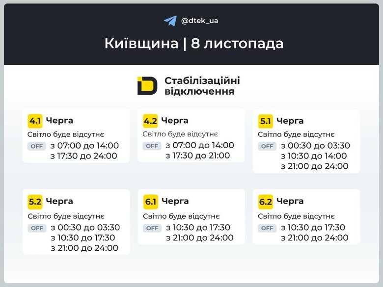 графики отключений