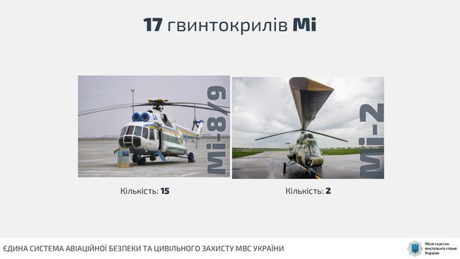 Перші пункти системи авіаційної безпеки МВС запрацюють у квітні, - Аваков 04