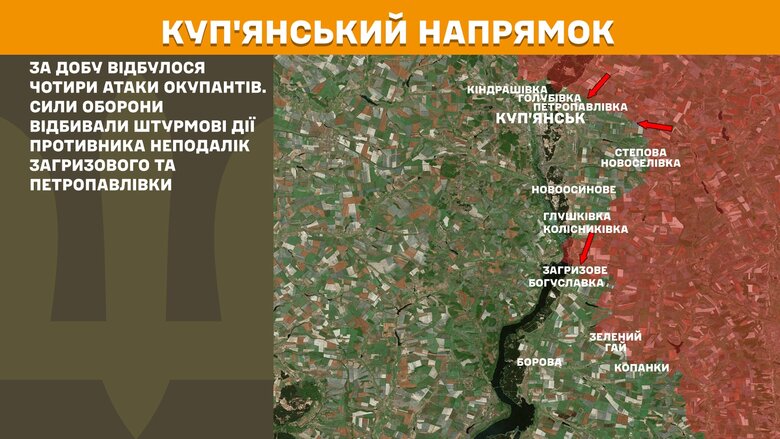 Ситуація на фронті