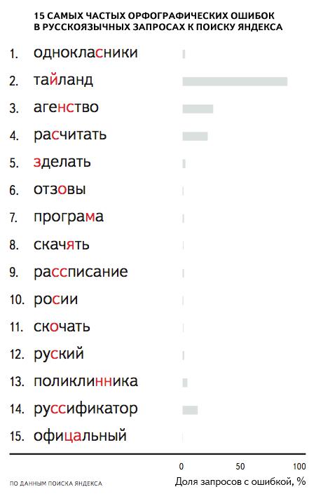 Цензор.НЕТ Изображение
