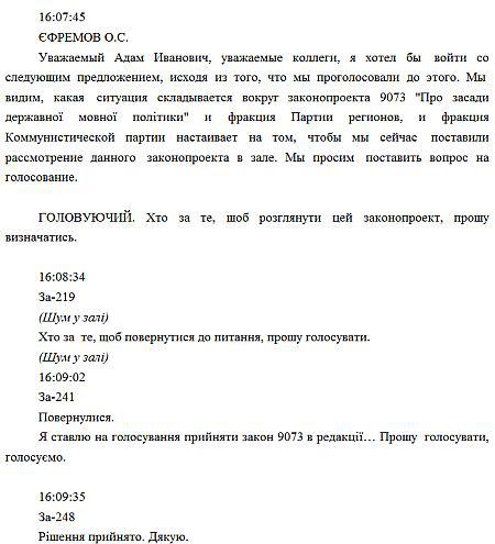 Цензор.НЕТ Изображение
