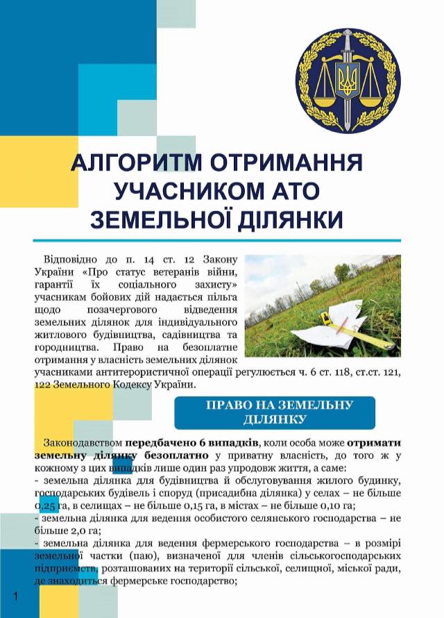 Алгоритм действий для получения участниками АТО бесплатного земельного участка 01