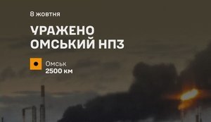 Російський НПЗ в Омську