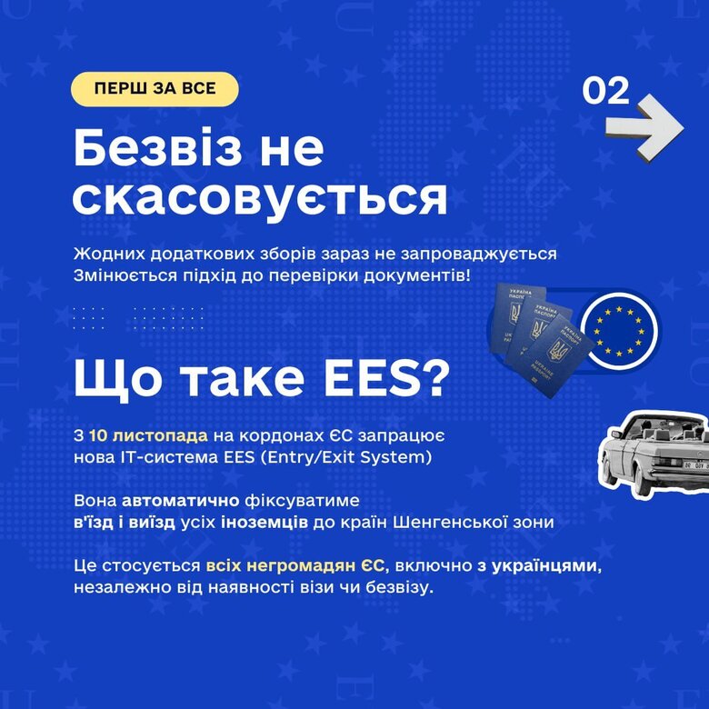 ЄС запроваджує нову систему перетину кордонів EES