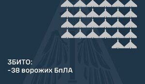 Destruction of the Russian