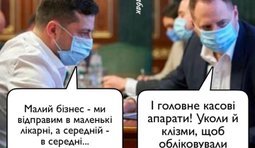 Стратегия развития малого бизнеса