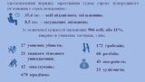 савченко закон.