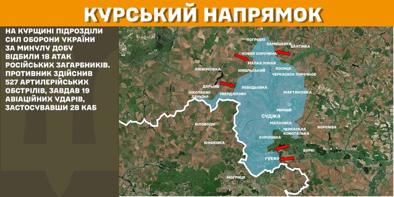 Бойова обстановка по напрямках