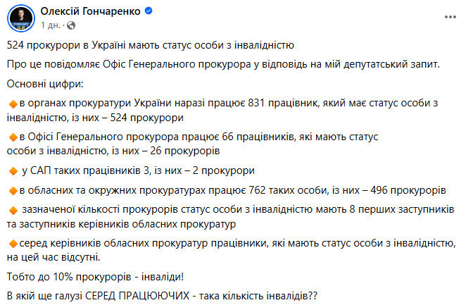 Скільки прокурорів із інвалідністю працює в Україні