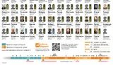 армия смерть рф генералы