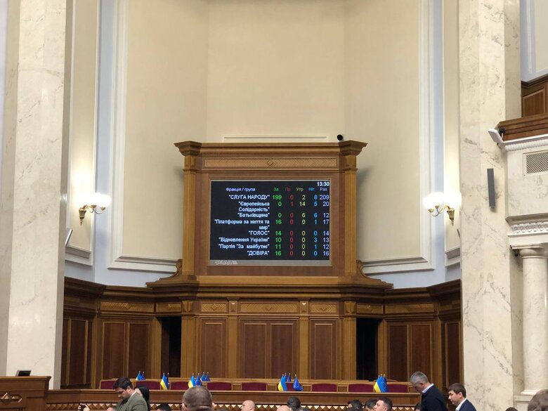 Parliament approved 2024 budget overall 02