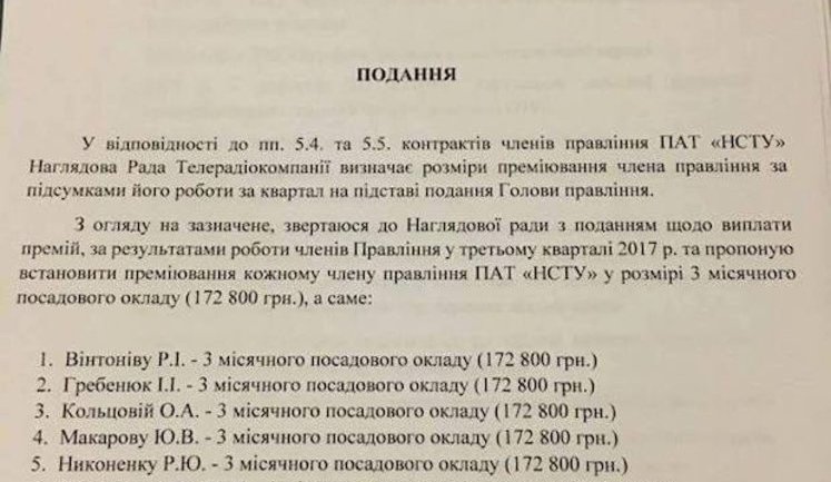 Члены правления Национальной общественной телекомпании Украины получили по 172,8 тыс. грн премии. ДОКУМЕНТ