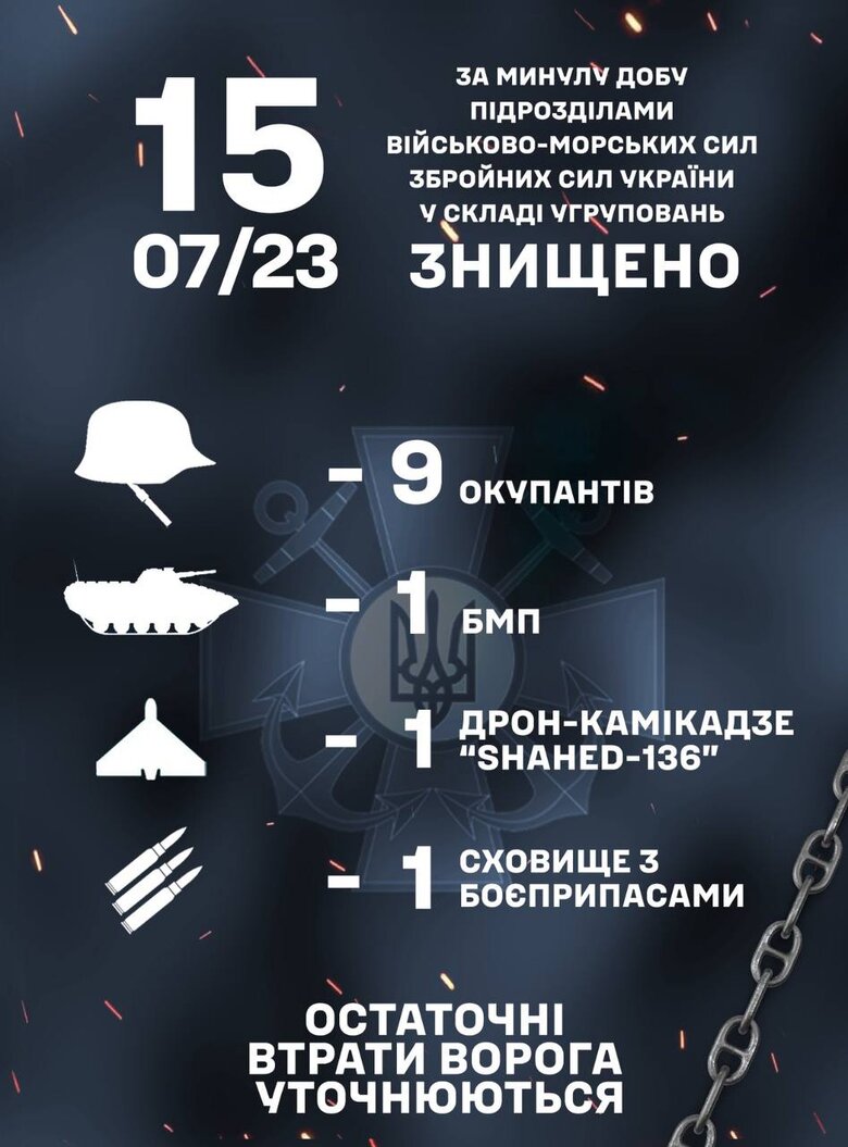 Last day, marines destroyed 9 invaders,IFV, kamikaze drone, and cache of ammunition 01
