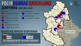 донеччина