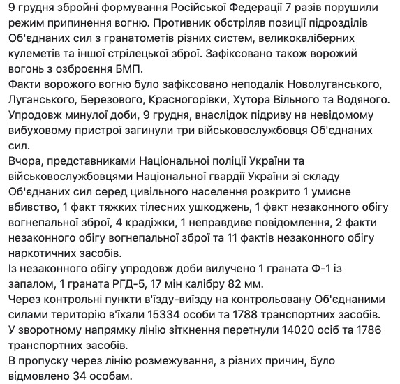 У зоні ООС 6 обстрілів, втрат немає 03