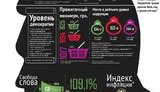 Скандал имени Януковича. За что сняли тираж журнала "Фокус"?